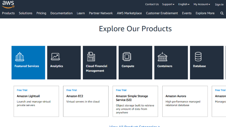 Amazon Web Services