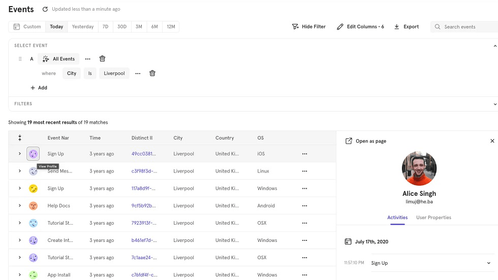 Mixpanel employs funnel analysis to dissect and visualize how users progress through a series of events or steps within an application.