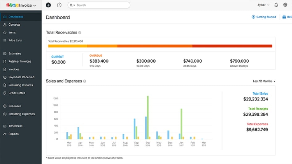 Zoho enables users to create invoices, manage inventory, track stocks, handle customer subscriptions, and collect payments online seamlessly. 