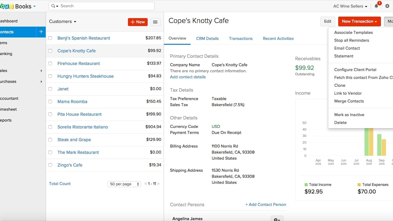 Zoho Books's Customer-Related Transaction Dashboard with Relative User Details