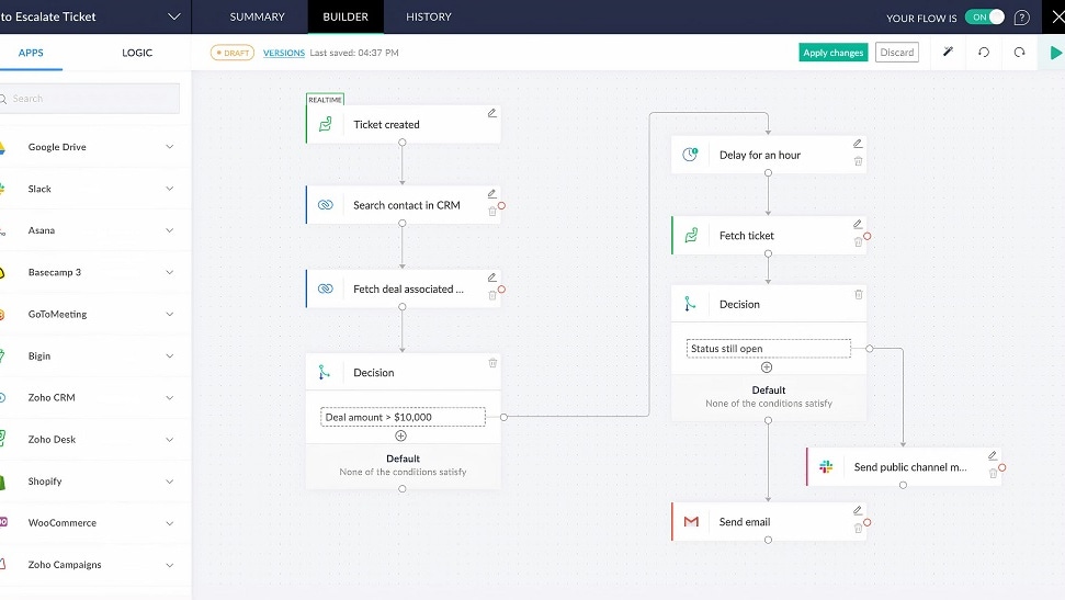 Zoho shine in the realm of automation and workflows, offering businesses the ability to streamline operations by automating repetitive tasks