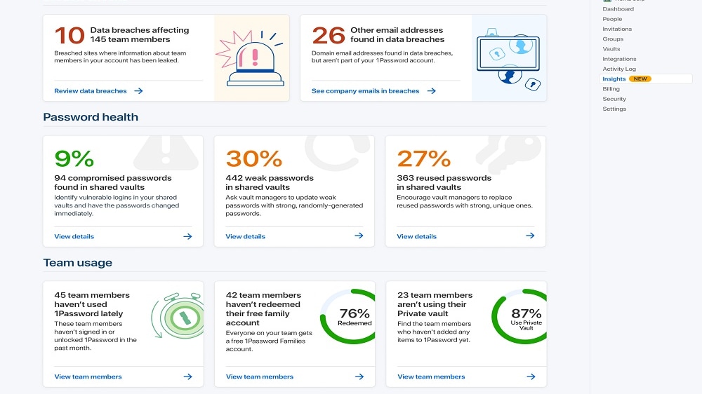 1Password has garnered acclaim for its user-friendly interface, robust encryption, and intuitive design