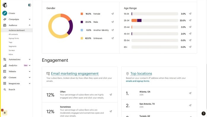 Mailchimp offers the Content Optimizer, a valuable tool that provides tips and recommendations based on past-performing campaigns. 