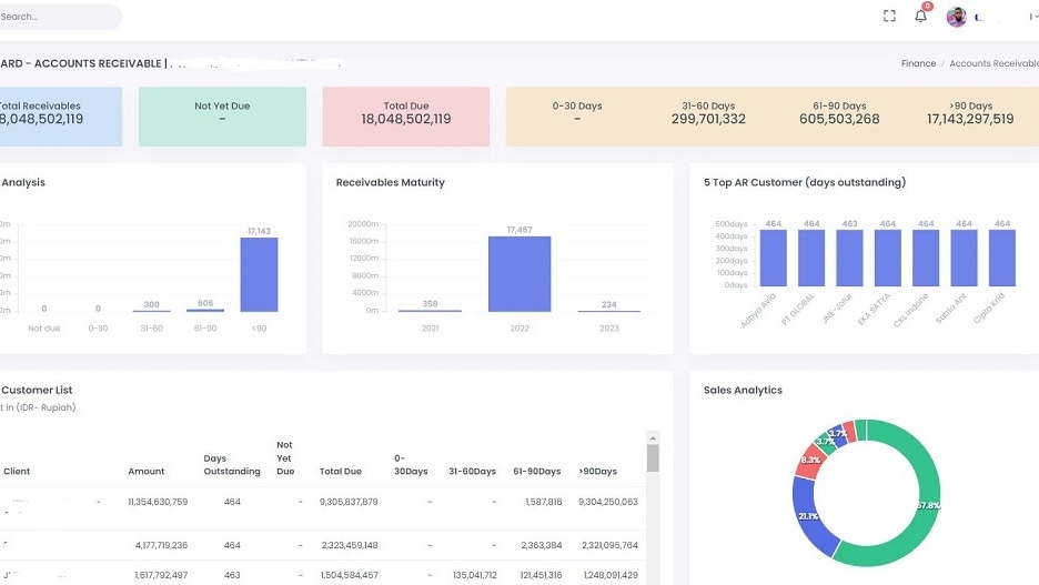 Stripe Atlas empowers users to create their accounts swiftly, often within a matter of minutes, while it manages all the intricate legal formalities on their behalf.