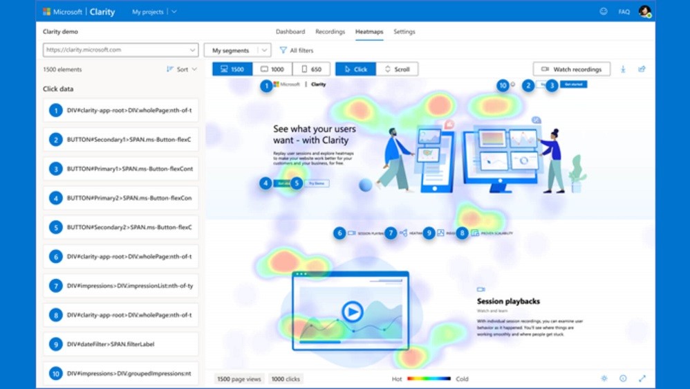 Clarity primarily emphasizes user session recordings.