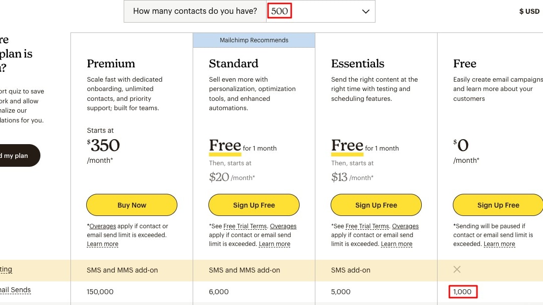 Mailchimp’s Pricing Plans, Highlighting the Contact and Email Sends of its Free Plan