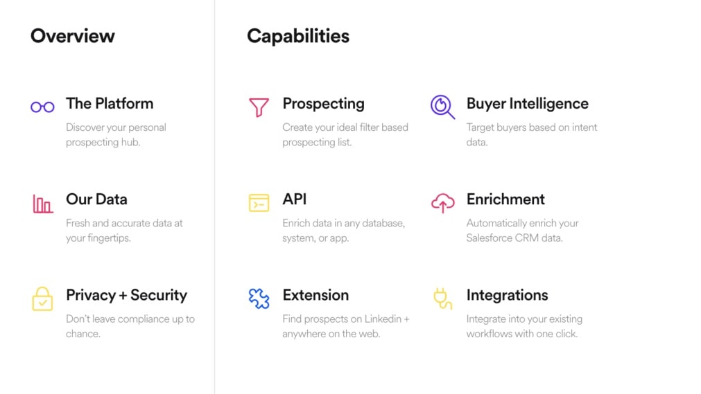 In the competitive landscape of sales intelligence tools, Lusha stands out for its exceptional ease-of-use, characterized by a user-friendly interface that caters to users of all skill levels