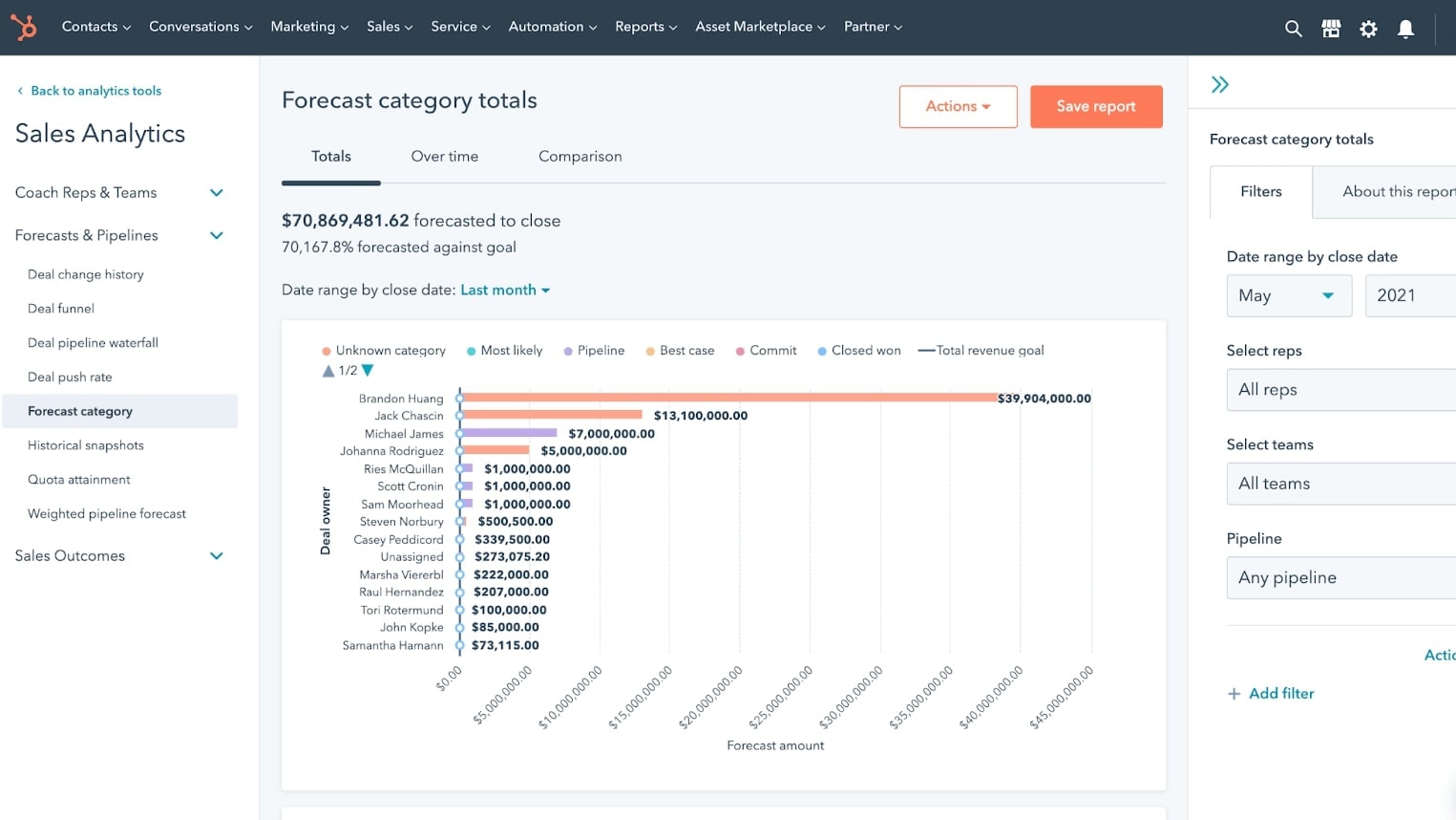 HubSpot's Sales Forecasting with Relative Categories