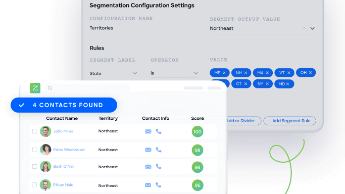 ZoomInfo's Lead Scoring Feature, Allowing for Effective Segmentation and Scoring of Quality Leads