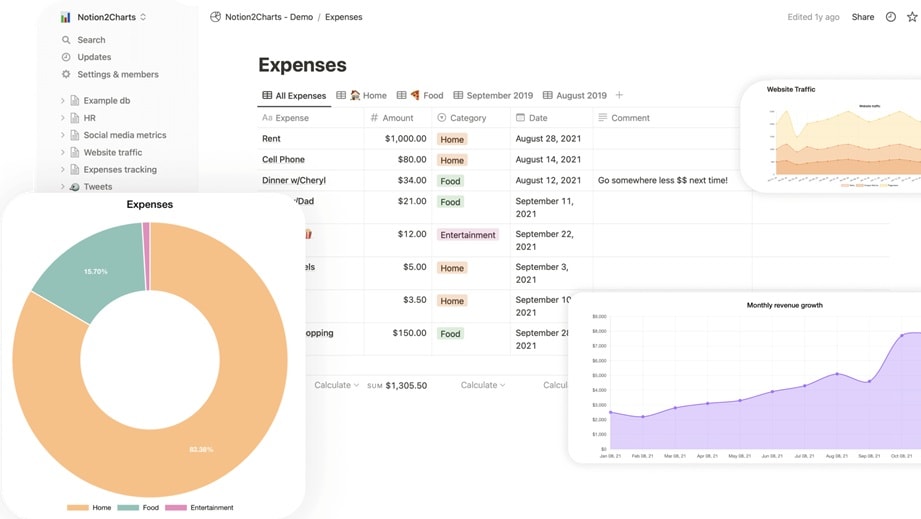 Notion's database gallery feature stands out as a superior option for creating dynamic and interactive data galleries.