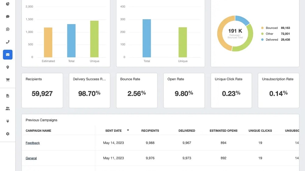 Brevo also offers features like A/B testing, which allows users to test different email variations to determine the most effective design and content.