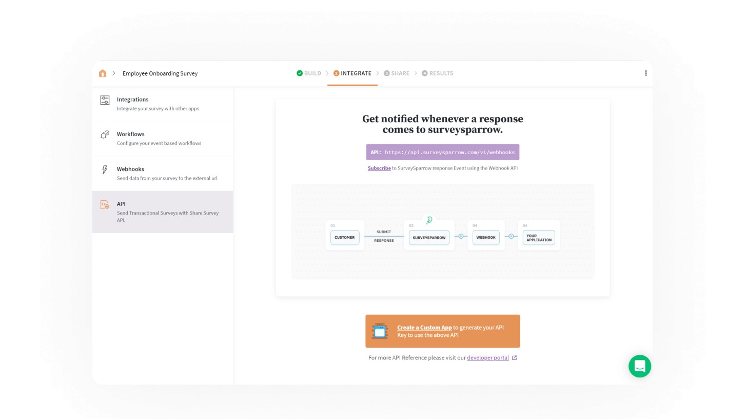 Streamline Your Workflows with SurveySparrow, Creating Personalized Experiences Based on Specific Factors.png