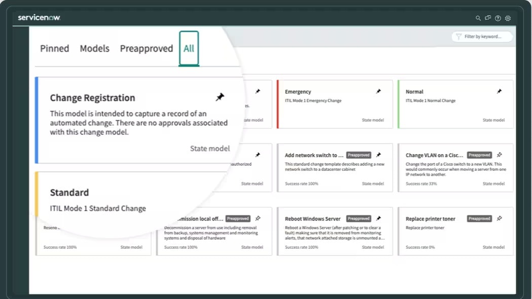 ServiceNow distinctly emerges as the leader in orchestrating the intricate dance of planning, scheduling, and actualizing changes