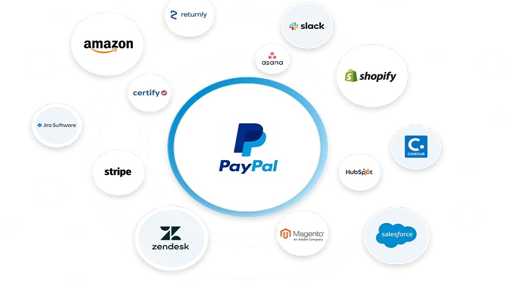 Wise vs PayPal Cual es el mejor servicio de transferencia internacional de dinero