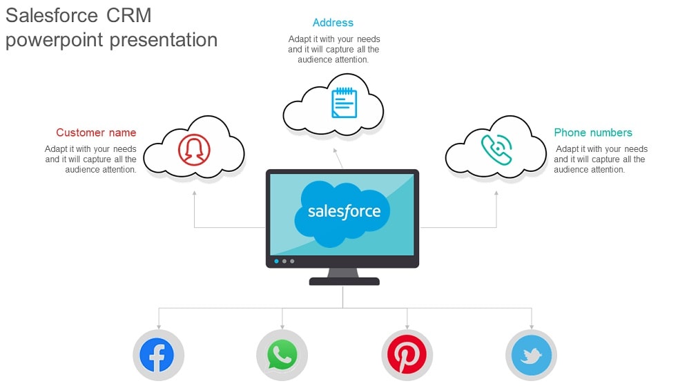 Salesforce positions itself as a comprehensive CRM solution suitable for businesses of all sizes, including large enterprises.