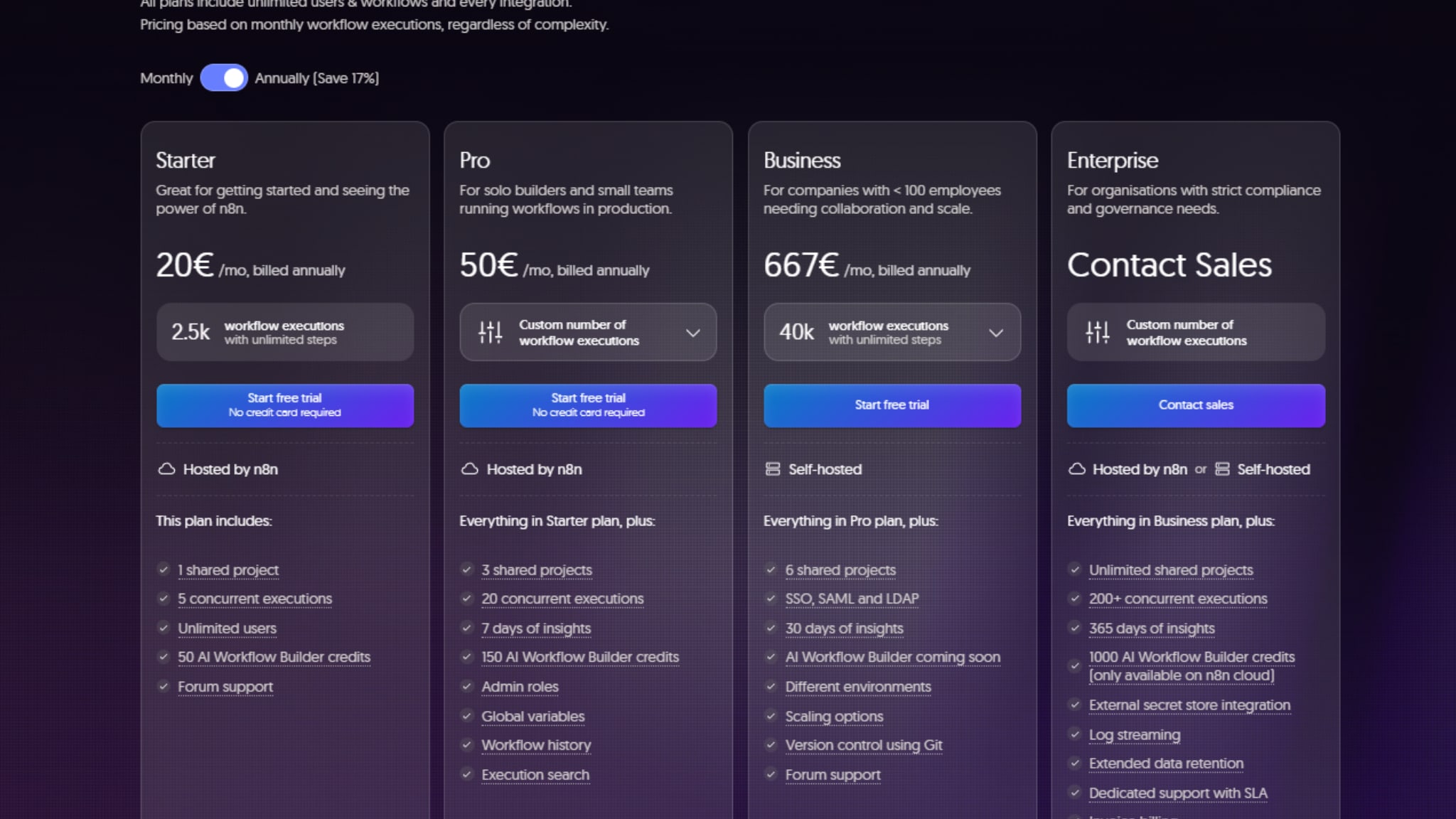 n8n pricing plans based on workflow execution