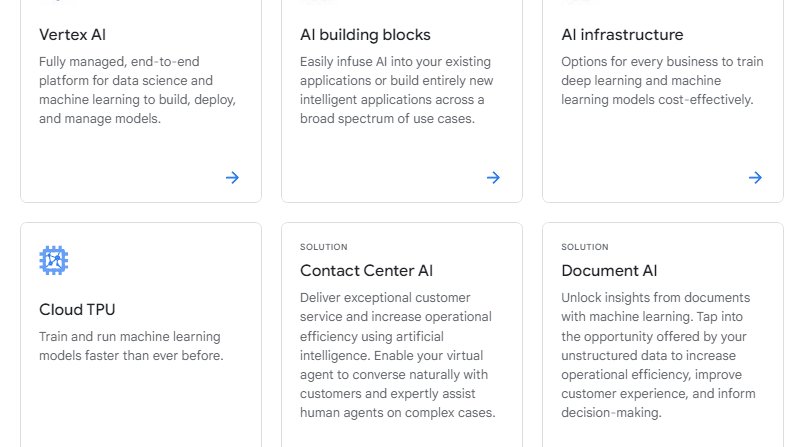Google Cloud's Machine Learning & AI Products & Solutions Include Vertex AI, AI Building Blocks, and Cloud TPU