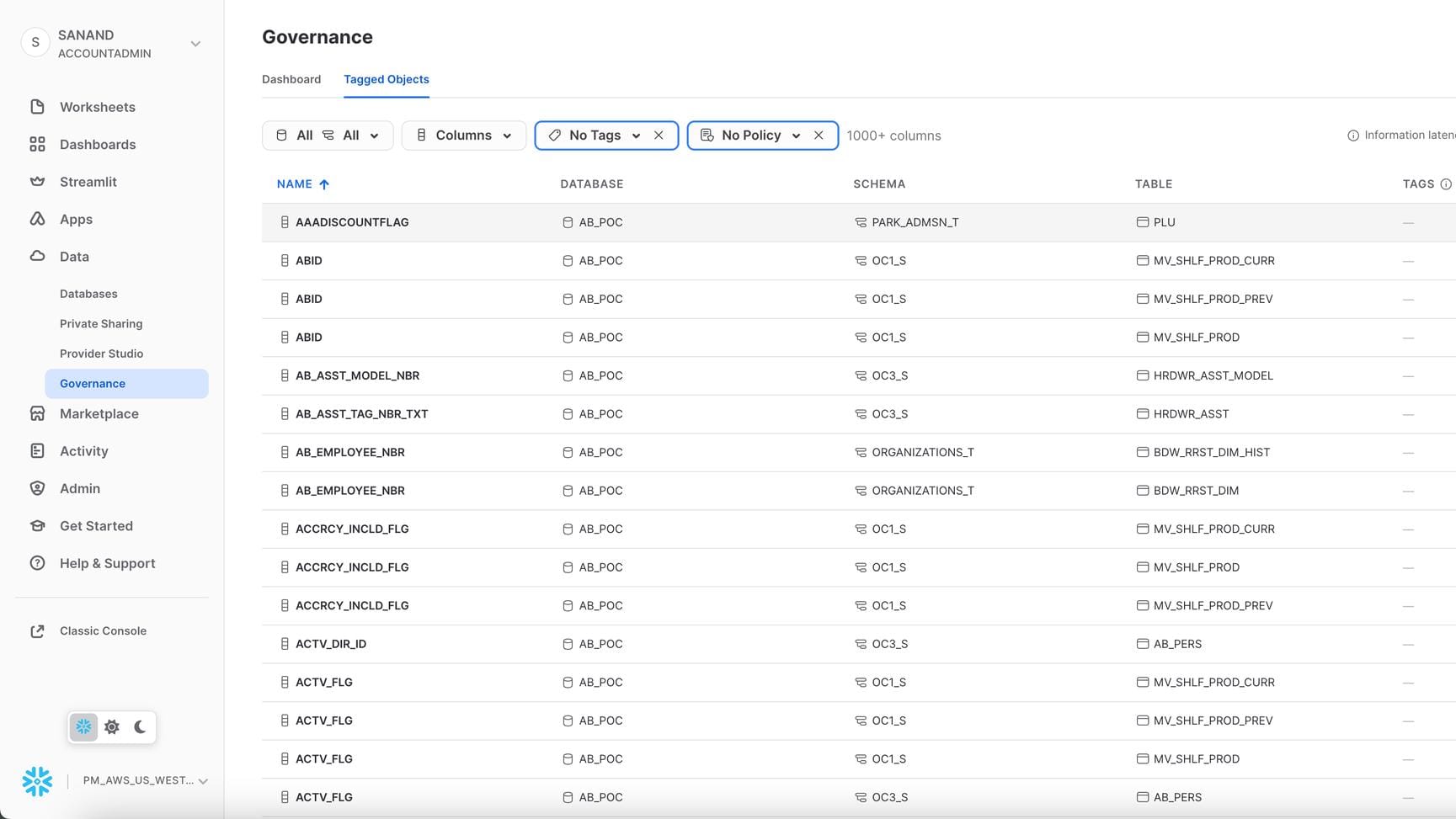 Simple, structured governance and data sharing with Snowflake