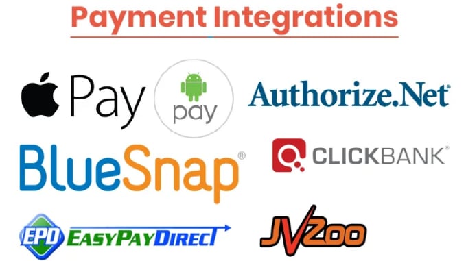 ClickFunnels Integrates with Different Payment Gateways for Smooth Payments on Your Landing Pages