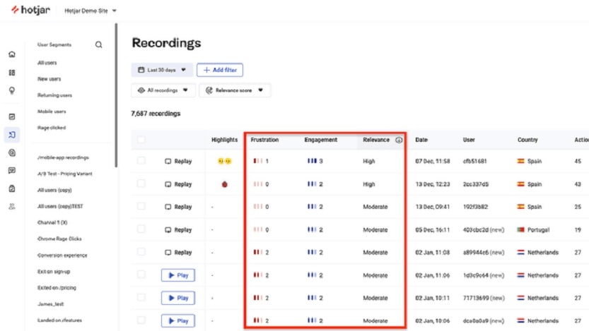 Hotjar's session recordings provide intricate details of user engagement on your website