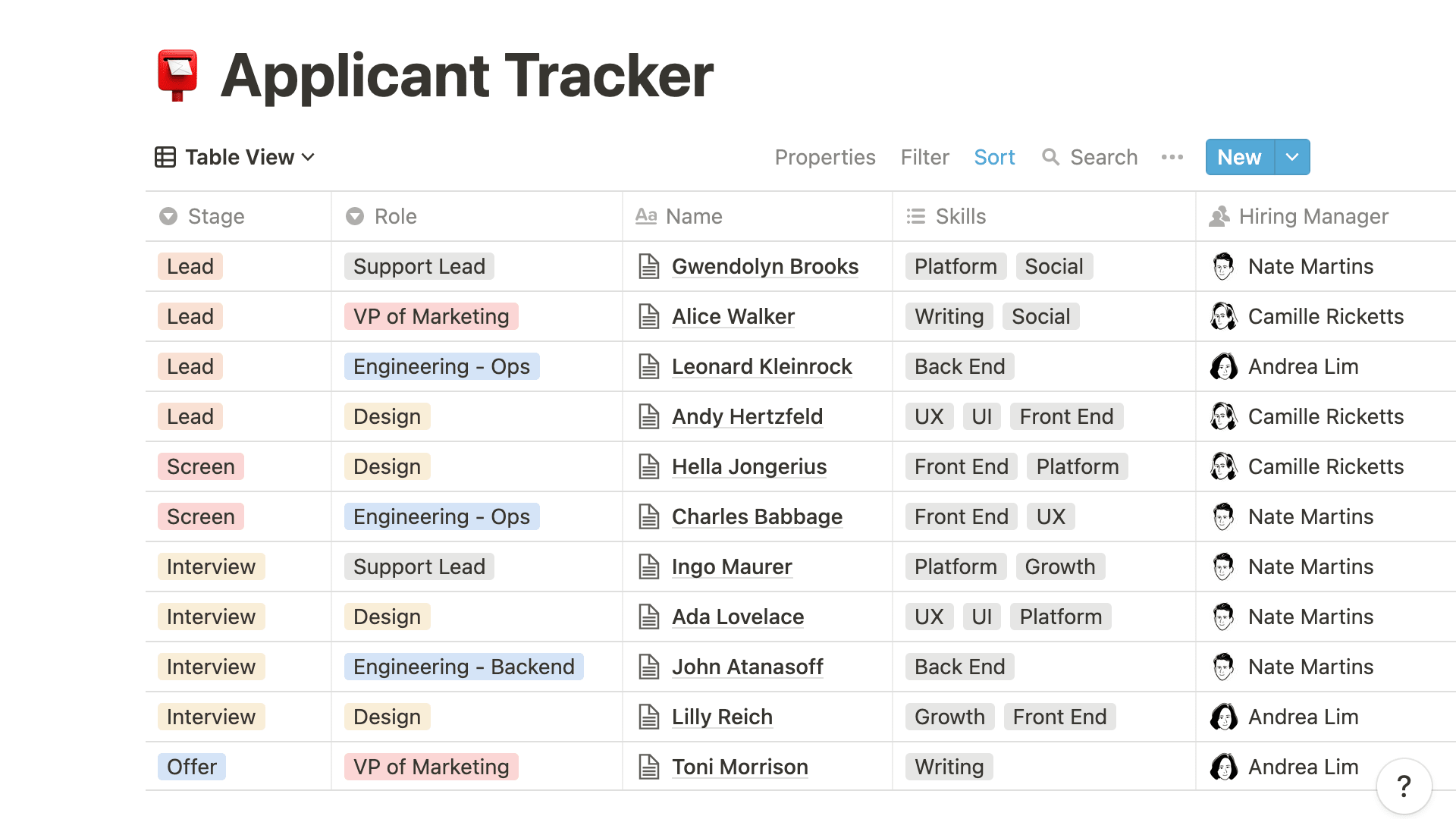Streamline cross-functional collaboration using Notion