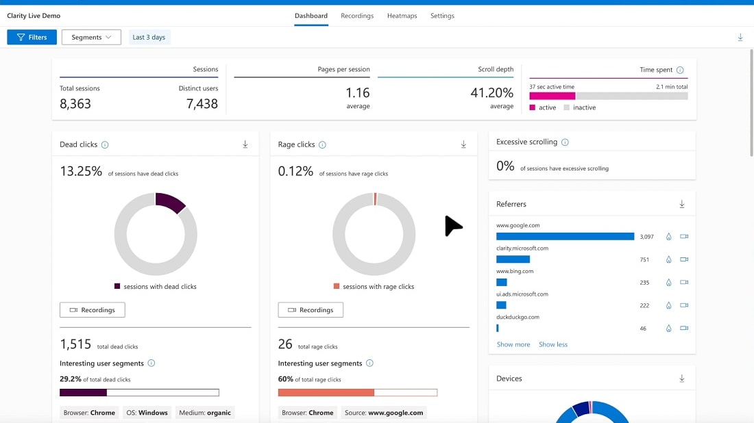 Clarity's privacy-focused design is tailored to meet stringent data protection regulations, such as GDPR, by anonymizing and aggregating user data