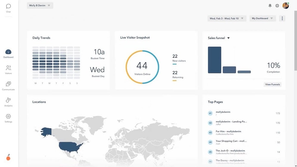 For instance, when setting up heatmaps on Lucky Orange, users are guided through a straightforward process that allows them to quickly visualize user interactions. 