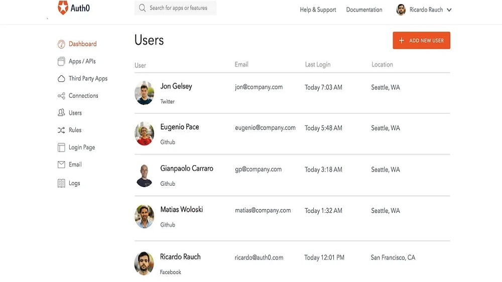 Auth0 offers extensive customization options, allowing organizations to tailor the user experience to their exact specifications.