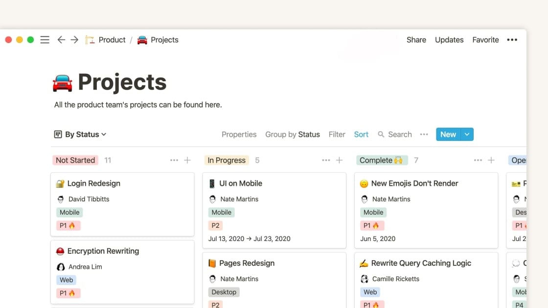 Notion's Project Management Capability, Ensuring A Comprehensive View of Tasks and Status
