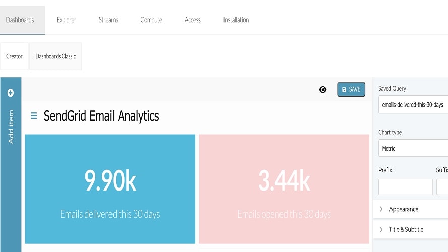 These tools enable you to fine-tune your strategies for enhanced results, encompassing aspects like email engagement, open rates, click-through rates, and more. 