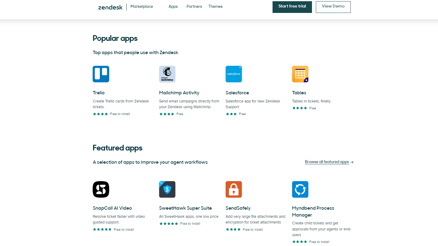 Zendesk Integrates with a Number of Different SaaS Software, Including Mailchimp, Trello, and Salesforce