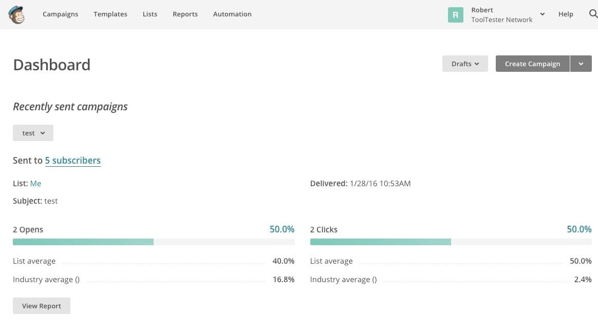 Mailchimp's Reporting Dashboard