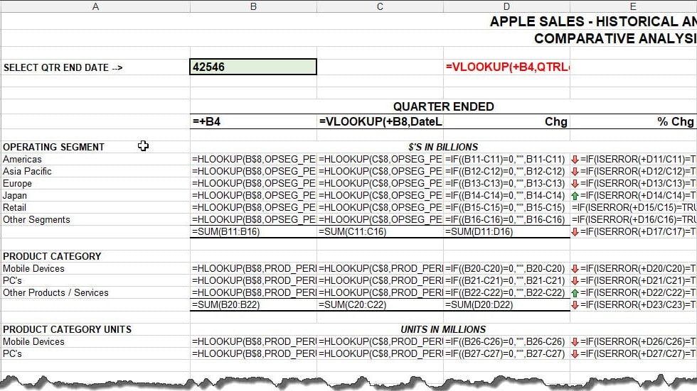 Excel's advanced formulas and model governance