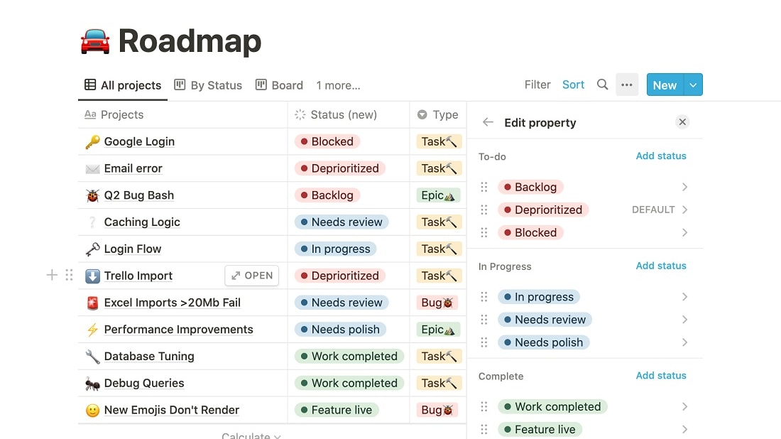 Notion's task database offers a comprehensive view of tasks, including their status and deadlines, facilitating an all-encompassing overview. 