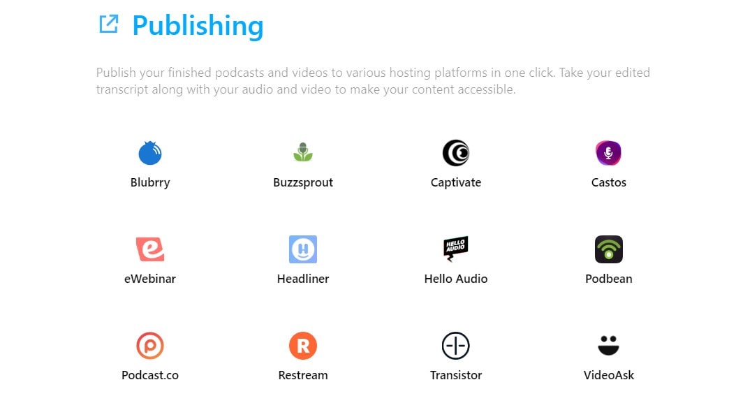 A Selection of Descript's Publishing Integrations Including YouTube and VideoAsk