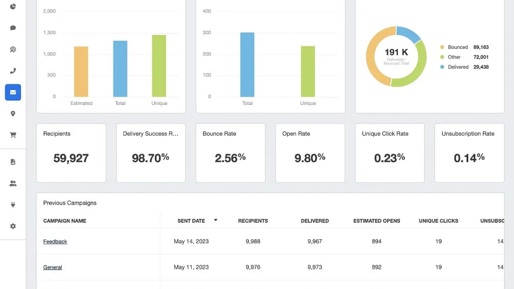 Brevo also offers features like A/B testing, which allows users to test different email variations to determine the most effective design and content.