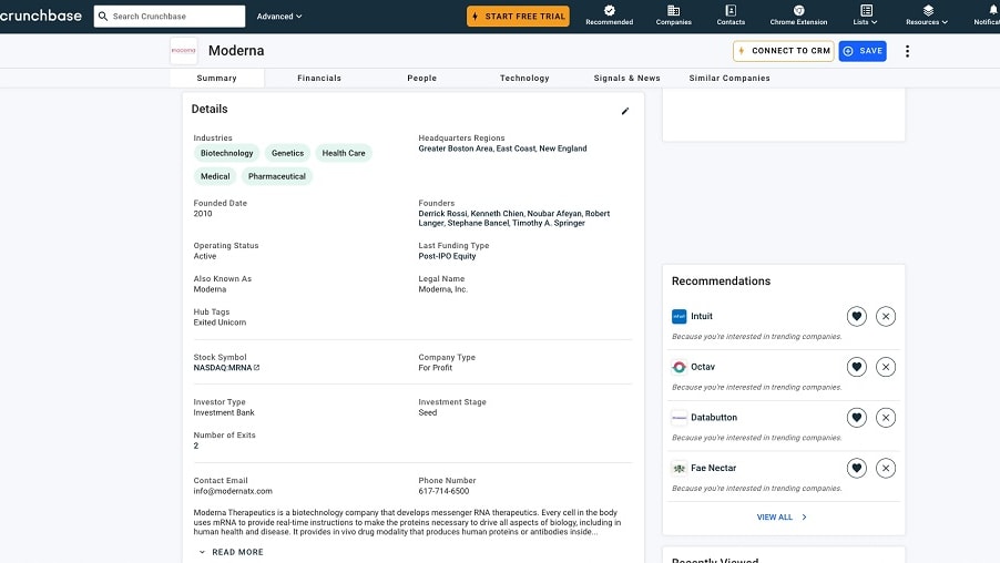 Crunchbase harnesses the power of artificial intelligence remarkably, leveraging over 400 sophisticated algorithms to analyze vast data sets daily.