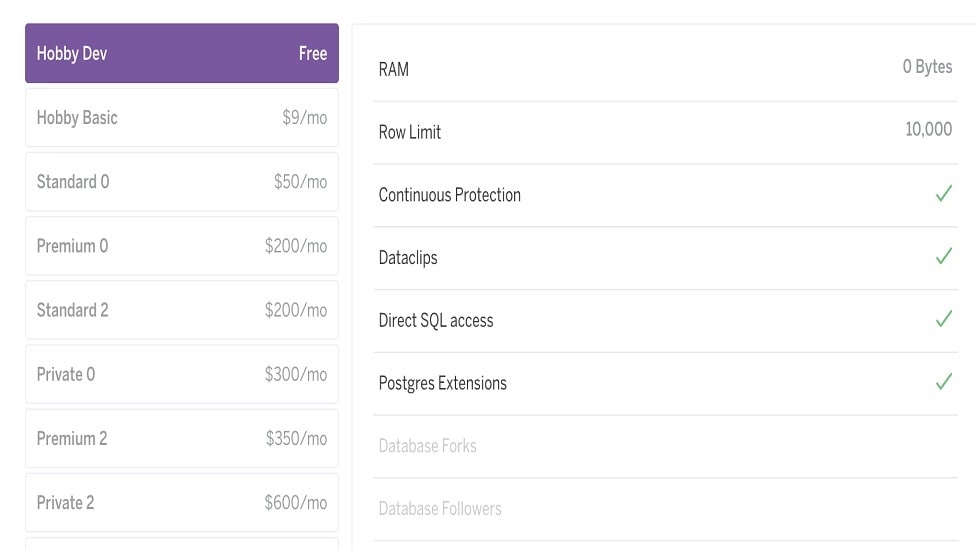 Heroku distinguishes itself with its diverse marketplace of add-ons, offering an extensive array of services including databases, caching, monitoring, and more. 