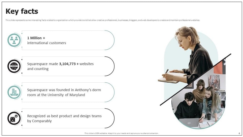 Squarespace also helps beginners with 24/7 support, including live phone support.