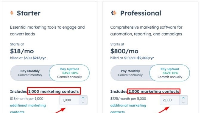 Hubspot’s Plans for Individuals/Small Businesses with the Marketing Contacts Limits Highlighted