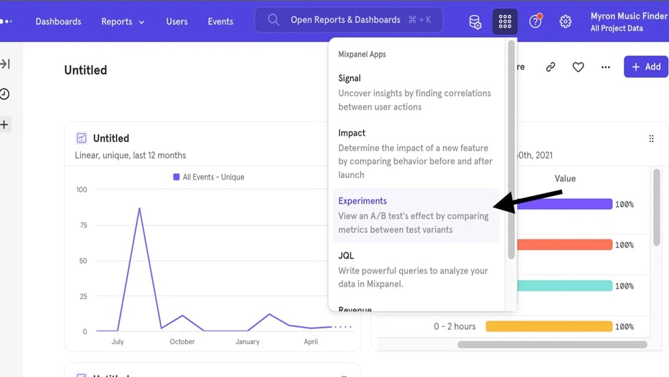 Mixpanel's user-friendly interface facilitates the swift setup of various versions of your app or website for comparison