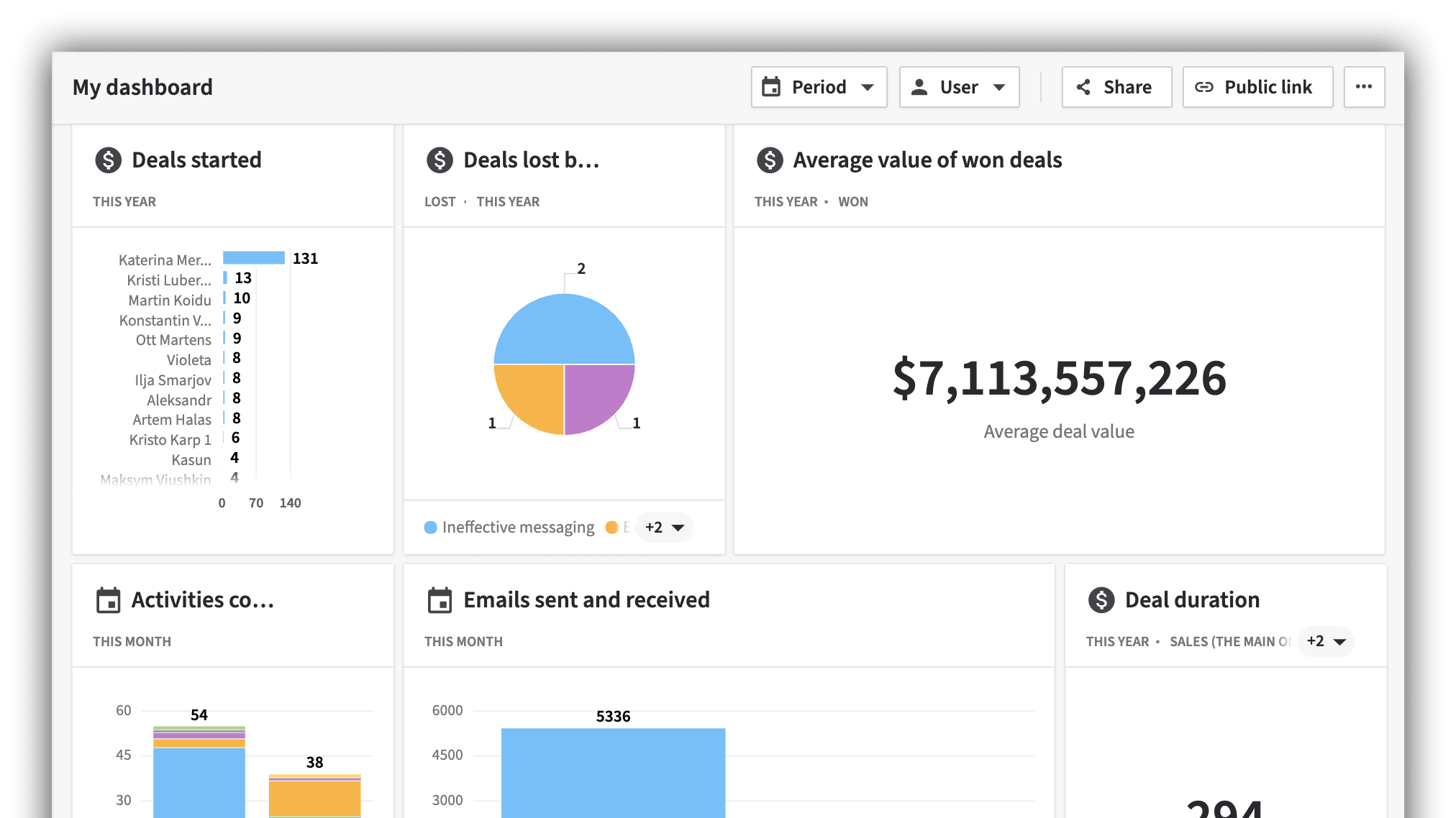 Softr's No-Code Client Dashboard