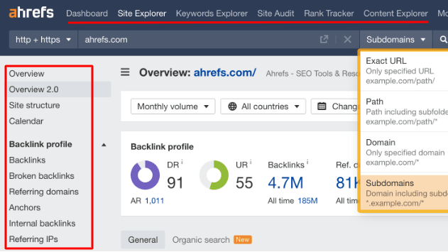 Ahrefs dashboard with the navigation panels highlighted