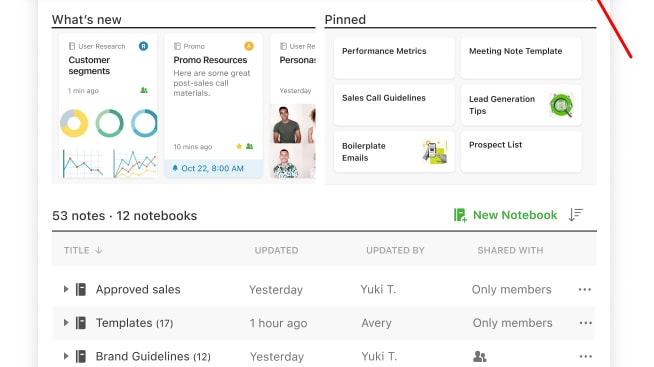 Evernote Teams's Interface with Share Bar Highlighted