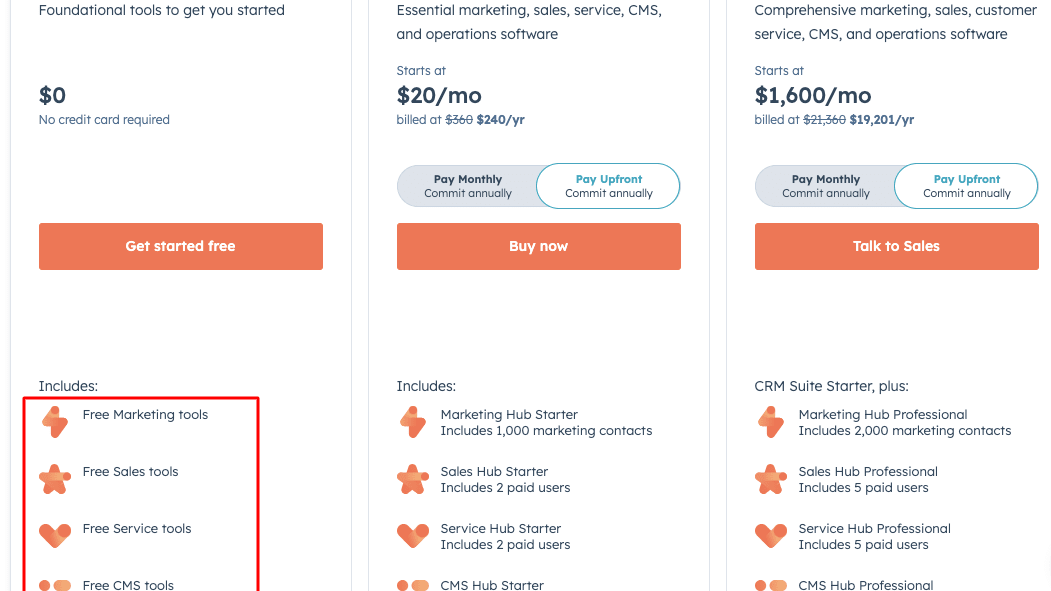Hubspot’s Pricing Plans with its Free Marketing, Sales, Service, and CMS Tools Highlighted