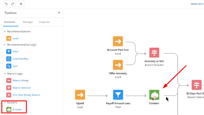 A Strategy in Salesforce with an Einstein Prediction Added to the Process