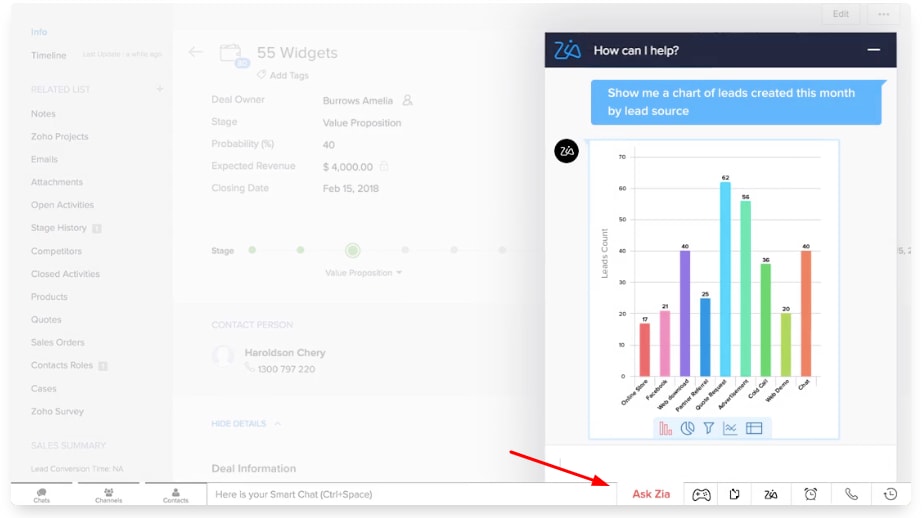 A Zoho Page with the Zia Assistant, Requesting Monthly Leads by Source