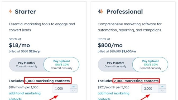 Hubspot’s Plans for Individuals/Small Businesses with the Marketing Contacts Limits Highlighted