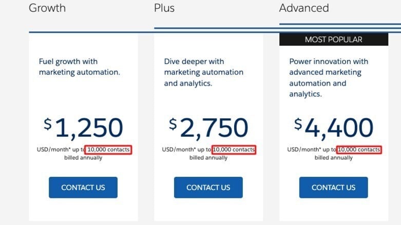 MCAE’s Growth, Plus and Advanced Plans with Contact Limits Highlighted