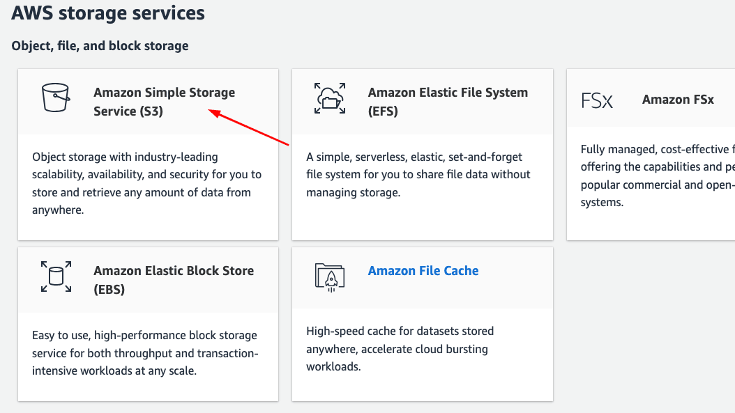 Icons Showing Some of AWS’s Storage Products, including Amazon Simple Storage (S3)